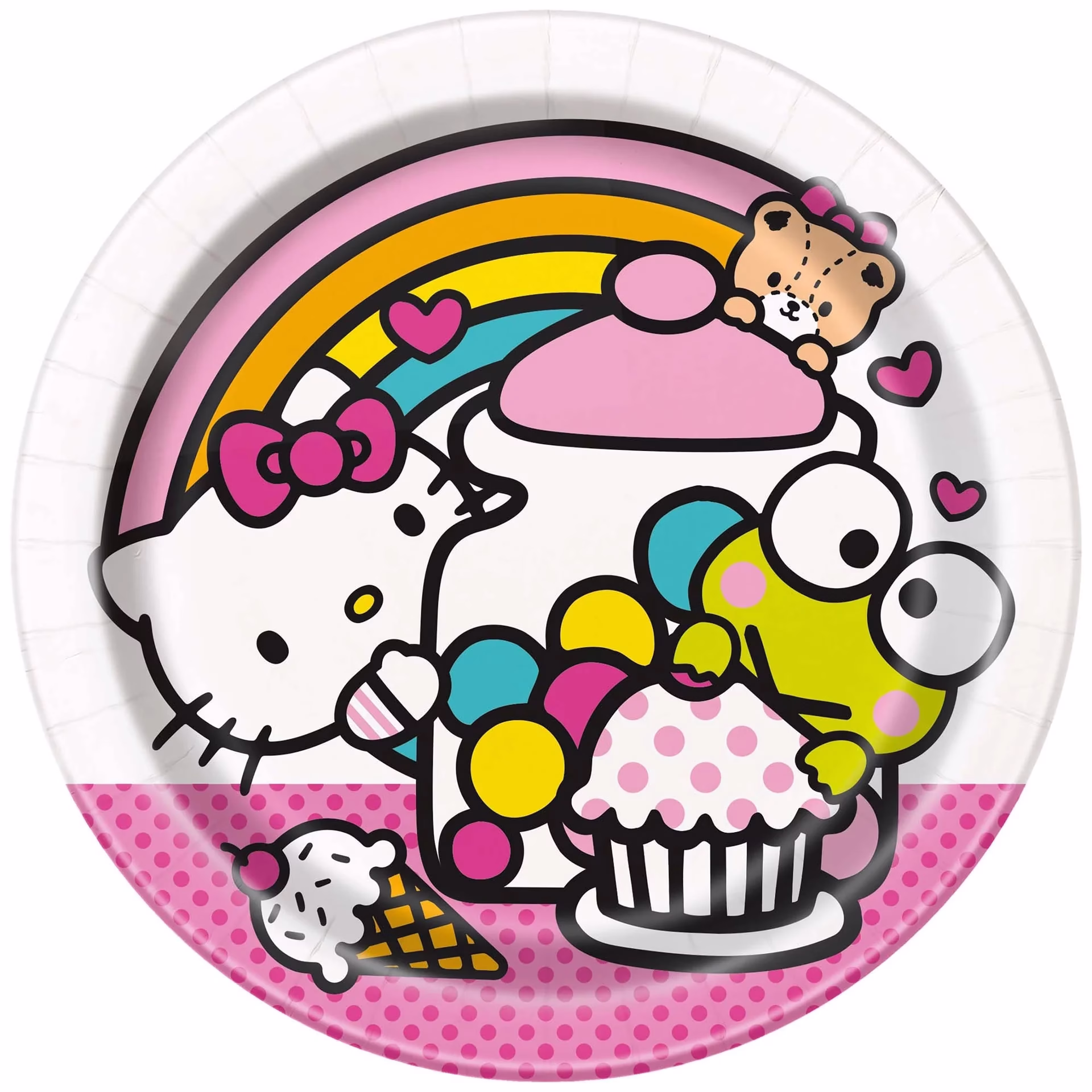 Hello Kitty 7" Plates 8ct